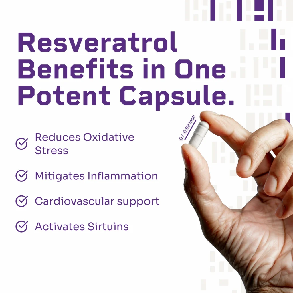 Hello100 Resveratrol Benfits